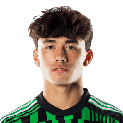 imgi_28_AFC-_-Micah-Burton-_-Class-of-2024-_-Signed-Homegrown imgi_28_AFC-_-Micah-Burton-_-Class-of-2024-_-Signed-Homegrown